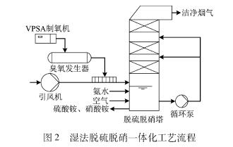 生物质燃料加工 绿色能源的新篇章